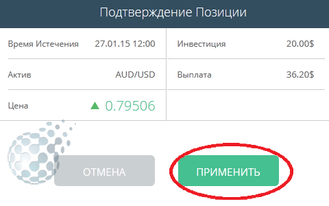 Подтверждение по audusd